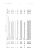 Gene Expression Markers for Colorectal Cancer Prognosis diagram and image