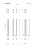 Gene Expression Markers for Colorectal Cancer Prognosis diagram and image