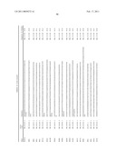 Gene Expression Markers for Colorectal Cancer Prognosis diagram and image