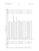 Gene Expression Markers for Colorectal Cancer Prognosis diagram and image