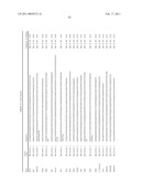 Gene Expression Markers for Colorectal Cancer Prognosis diagram and image