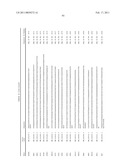 Gene Expression Markers for Colorectal Cancer Prognosis diagram and image