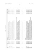 Gene Expression Markers for Colorectal Cancer Prognosis diagram and image