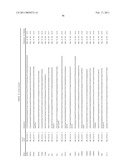 Gene Expression Markers for Colorectal Cancer Prognosis diagram and image