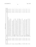 Gene Expression Markers for Colorectal Cancer Prognosis diagram and image