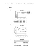 METHODS OF PROGNOSIS diagram and image