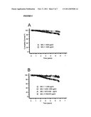 METHODS OF PROGNOSIS diagram and image