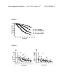 METHODS OF PROGNOSIS diagram and image