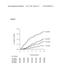 METHODS OF PROGNOSIS diagram and image