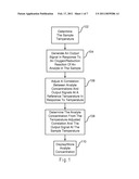 Temperature-Adjusted Analyte Determination For Biosensor System diagram and image