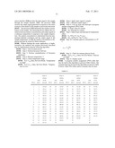 Temperature-Adjusted Analyte Determination For Biosensor System diagram and image