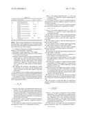 Temperature-Adjusted Analyte Determination For Biosensor System diagram and image