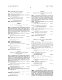 METHOD FOR QUANTIFICATION OF PEPTIDE AND PROTEIN diagram and image