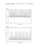 SYSTEM AND METHOD FOR MONITORING CARDIOMYOCYTE BEATING, VIABILITY AND MORPHOLOGY AND FOR SCREENING FOR PHARMACOLOGICAL AGENTS WHICH MAY INDUCE CARDIOTOXICITY OR MODULATE CARDIOMYOCYTE FUNCTION diagram and image