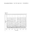 SYSTEM AND METHOD FOR MONITORING CARDIOMYOCYTE BEATING, VIABILITY AND MORPHOLOGY AND FOR SCREENING FOR PHARMACOLOGICAL AGENTS WHICH MAY INDUCE CARDIOTOXICITY OR MODULATE CARDIOMYOCYTE FUNCTION diagram and image