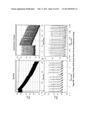 SYSTEM AND METHOD FOR MONITORING CARDIOMYOCYTE BEATING, VIABILITY AND MORPHOLOGY AND FOR SCREENING FOR PHARMACOLOGICAL AGENTS WHICH MAY INDUCE CARDIOTOXICITY OR MODULATE CARDIOMYOCYTE FUNCTION diagram and image