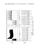 SYSTEM AND METHOD FOR MONITORING CARDIOMYOCYTE BEATING, VIABILITY AND MORPHOLOGY AND FOR SCREENING FOR PHARMACOLOGICAL AGENTS WHICH MAY INDUCE CARDIOTOXICITY OR MODULATE CARDIOMYOCYTE FUNCTION diagram and image