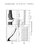 SYSTEM AND METHOD FOR MONITORING CARDIOMYOCYTE BEATING, VIABILITY AND MORPHOLOGY AND FOR SCREENING FOR PHARMACOLOGICAL AGENTS WHICH MAY INDUCE CARDIOTOXICITY OR MODULATE CARDIOMYOCYTE FUNCTION diagram and image