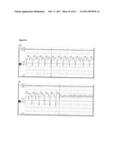 SYSTEM AND METHOD FOR MONITORING CARDIOMYOCYTE BEATING, VIABILITY AND MORPHOLOGY AND FOR SCREENING FOR PHARMACOLOGICAL AGENTS WHICH MAY INDUCE CARDIOTOXICITY OR MODULATE CARDIOMYOCYTE FUNCTION diagram and image