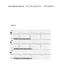 SYSTEM AND METHOD FOR MONITORING CARDIOMYOCYTE BEATING, VIABILITY AND MORPHOLOGY AND FOR SCREENING FOR PHARMACOLOGICAL AGENTS WHICH MAY INDUCE CARDIOTOXICITY OR MODULATE CARDIOMYOCYTE FUNCTION diagram and image