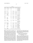 SYSTEM AND METHOD FOR MONITORING CARDIOMYOCYTE BEATING, VIABILITY AND MORPHOLOGY AND FOR SCREENING FOR PHARMACOLOGICAL AGENTS WHICH MAY INDUCE CARDIOTOXICITY OR MODULATE CARDIOMYOCYTE FUNCTION diagram and image