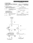 Methods to Generate Oligonucleotide Pools and Enrich Target Nucleic Acid Sequences diagram and image