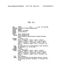 Reagent Containing a Thermostable Endonuclease diagram and image