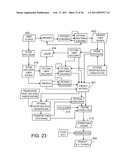 PROCESSING BIOMASS diagram and image