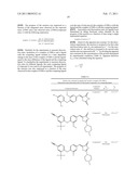 METHODS TO MEASURE DISSOCIATION RATES FOR LIGANDS THAT FORM REVERSIBLE COVALENT BONDS diagram and image