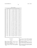 METHODS TO MEASURE DISSOCIATION RATES FOR LIGANDS THAT FORM REVERSIBLE COVALENT BONDS diagram and image