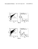 Method of Characterizing and Quantifying Calcifying Nanoparticles diagram and image