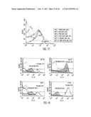 Method of Characterizing and Quantifying Calcifying Nanoparticles diagram and image