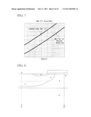 Semiconductor device and method for manufacturing the same diagram and image