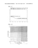 Semiconductor device and method for manufacturing the same diagram and image