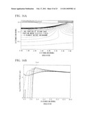 Semiconductor device and method for manufacturing the same diagram and image