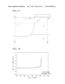 Semiconductor device and method for manufacturing the same diagram and image