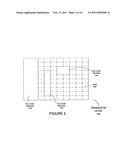 EFFICIENT POWER MANAGEMENT METHOD IN INTEGRATED CIRCUIT THROUGH A NANOTUBE STRUCTURE diagram and image