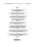 EFFICIENT POWER MANAGEMENT METHOD IN INTEGRATED CIRCUIT THROUGH A NANOTUBE STRUCTURE diagram and image