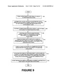 EFFICIENT POWER MANAGEMENT METHOD IN INTEGRATED CIRCUIT THROUGH A NANOTUBE STRUCTURE diagram and image