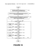 EFFICIENT POWER MANAGEMENT METHOD IN INTEGRATED CIRCUIT THROUGH A NANOTUBE STRUCTURE diagram and image