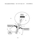 METHOD FOR FABRICATING GaNAsSb SEMICONDUCTOR diagram and image