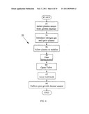 METHOD FOR FABRICATING GaNAsSb SEMICONDUCTOR diagram and image