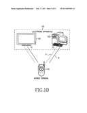 SYSTEM, METHOD AND APPARATUS FOR WIRELESS NETWORK CONNECTION USING NEAR FIELD COMMUNICATION diagram and image