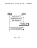 SYSTEM, METHOD AND APPARATUS FOR WIRELESS NETWORK CONNECTION USING NEAR FIELD COMMUNICATION diagram and image