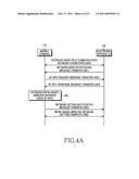 SYSTEM, METHOD AND APPARATUS FOR WIRELESS NETWORK CONNECTION USING NEAR FIELD COMMUNICATION diagram and image