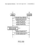 SYSTEM, METHOD AND APPARATUS FOR WIRELESS NETWORK CONNECTION USING NEAR FIELD COMMUNICATION diagram and image