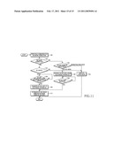 SYSTEM, METHOD AND APPARATUS FOR WIRELESS NETWORK CONNECTION USING NEAR FIELD COMMUNICATION diagram and image