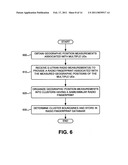 Radio Fingerprinting Using E-UTRAN Measurements diagram and image