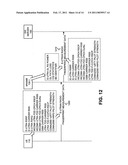 Radio Fingerprinting Using E-UTRAN Measurements diagram and image