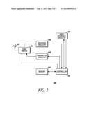 METHODS FOR TRANSFER OF USER IDENTITY BETWEEN WIRELESS COMMUNICATION DEVICES diagram and image